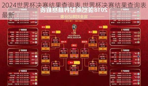 世界杯决赛结果查询表,世界杯决赛结果查询表最新