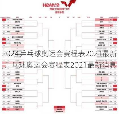乒乓球奥运会赛程表2021最新,乒乓球奥运会赛程表2021最新消息