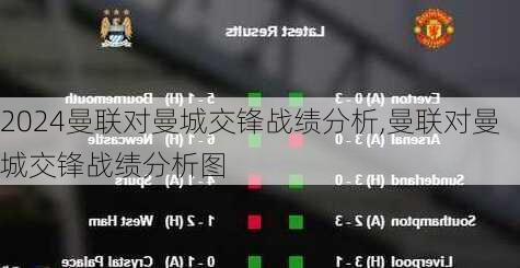 曼联对曼城交锋战绩分析,曼联对曼城交锋战绩分析图