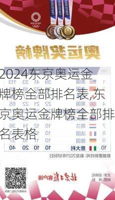 东京奥运金牌榜全部排名表,东京奥运金牌榜全部排名表格