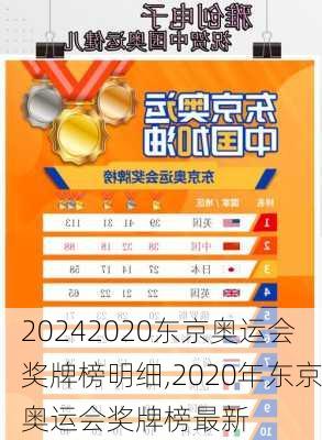 2020东京奥运会奖牌榜明细,2020年东京奥运会奖牌榜最新