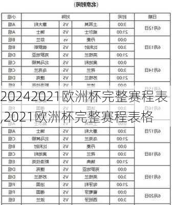 2021欧洲杯完整赛程表,2021欧洲杯完整赛程表格