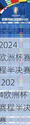 欧洲杯赛程半决赛,2024欧洲杯赛程半决赛