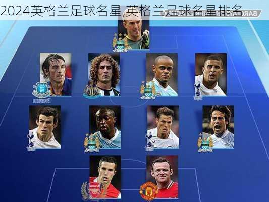 英格兰足球名星,英格兰足球名星排名