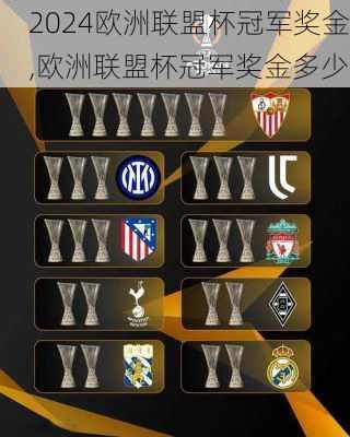 欧洲联盟杯冠军奖金,欧洲联盟杯冠军奖金多少