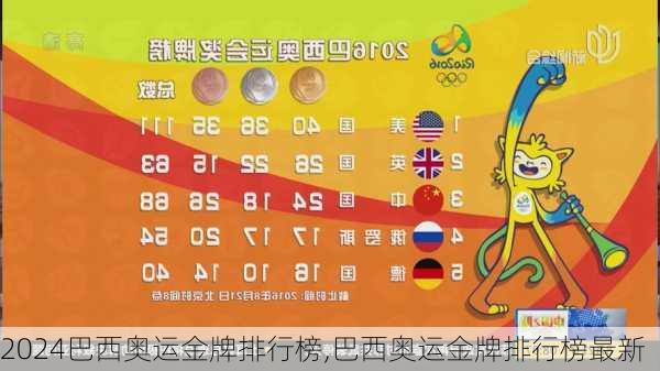 巴西奥运金牌排行榜,巴西奥运金牌排行榜最新