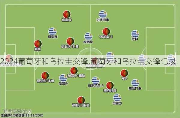 葡萄牙和乌拉圭交锋,葡萄牙和乌拉圭交锋记录