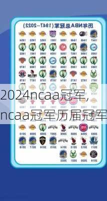 ncaa冠军,ncaa冠军历届冠军