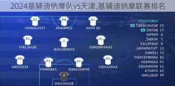 基辅迪纳摩队vs天津,基辅迪纳摩联赛排名