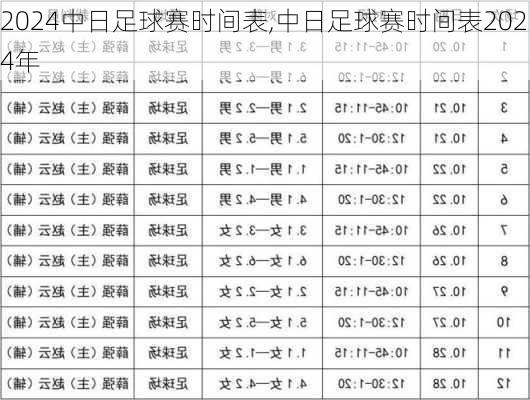 中日足球赛时间表,中日足球赛时间表2024年