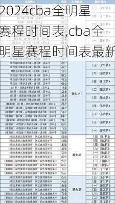 cba全明星赛程时间表,cba全明星赛程时间表最新