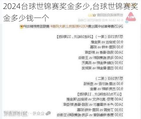 台球世锦赛奖金多少,台球世锦赛奖金多少钱一个
