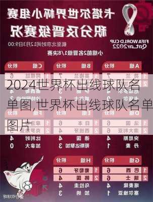 世界杯出线球队名单图,世界杯出线球队名单图片