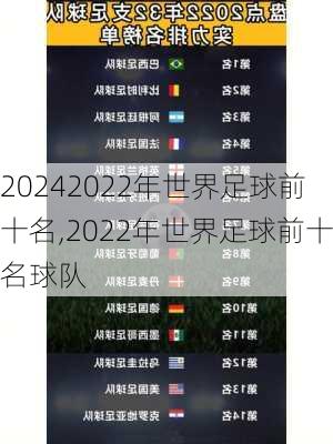 2022年世界足球前十名,2022年世界足球前十名球队