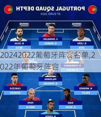 2022葡萄牙阵容名单,2022年葡萄牙阵容