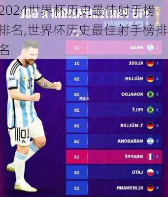 世界杯历史最佳射手榜排名,世界杯历史最佳射手榜排名