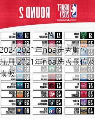 2021年nba选秀顺位规则,2021年nba选秀顺位及模板