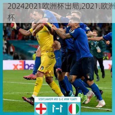 2021欧洲杯出局,2021.欧洲杯