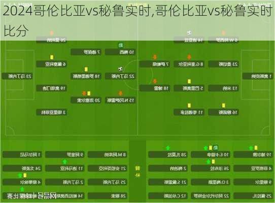 哥伦比亚vs秘鲁实时,哥伦比亚vs秘鲁实时比分