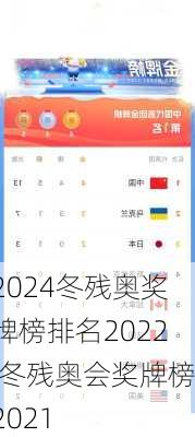 冬残奥奖牌榜排名2022,冬残奥会奖牌榜2021