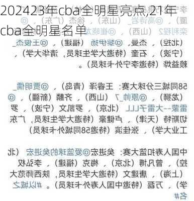 23年cba全明星亮点,21年cba全明星名单