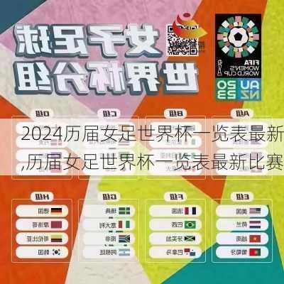 历届女足世界杯一览表最新,历届女足世界杯一览表最新比赛