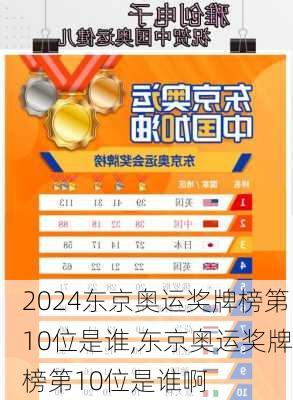 东京奥运奖牌榜第10位是谁,东京奥运奖牌榜第10位是谁啊