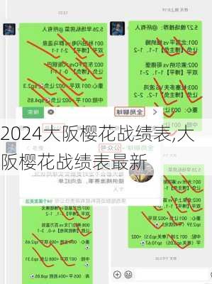 大阪樱花战绩表,大阪樱花战绩表最新