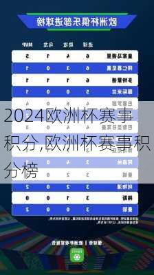 欧洲杯赛事积分,欧洲杯赛事积分榜
