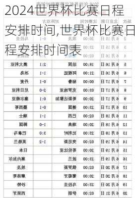 世界杯比赛日程安排时间,世界杯比赛日程安排时间表