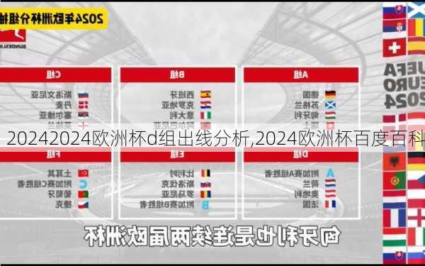 2024欧洲杯d组出线分析,2024欧洲杯百度百科