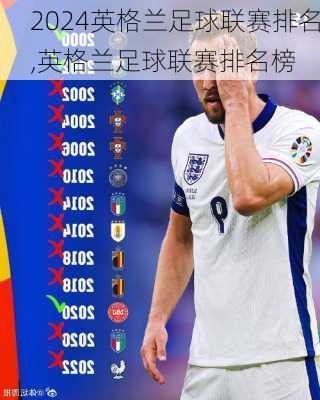 英格兰足球联赛排名,英格兰足球联赛排名榜