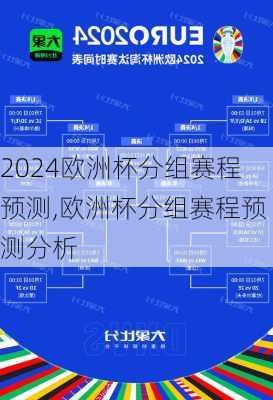 欧洲杯分组赛程预测,欧洲杯分组赛程预测分析