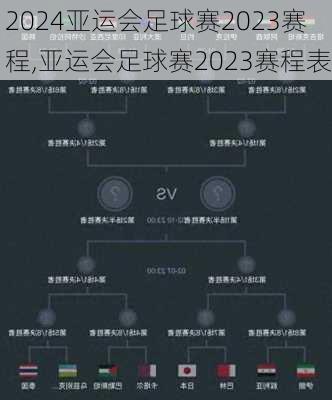 亚运会足球赛2023赛程,亚运会足球赛2023赛程表