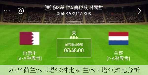 荷兰vs卡塔尔对比,荷兰vs卡塔尔对比分析