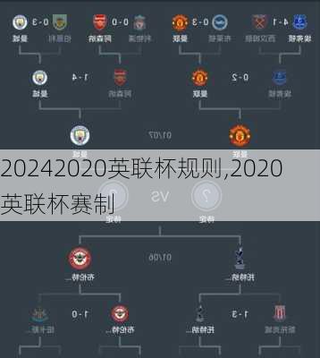 2020英联杯规则,2020英联杯赛制
