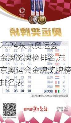 东京奥运会金牌奖牌榜排名,东京奥运会金牌奖牌榜排名表