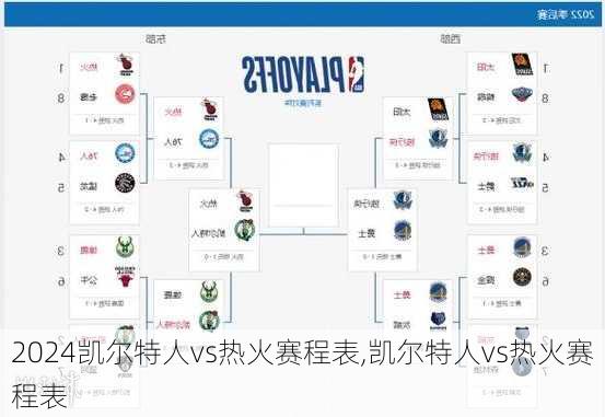 凯尔特人vs热火赛程表,凯尔特人vs热火赛程表