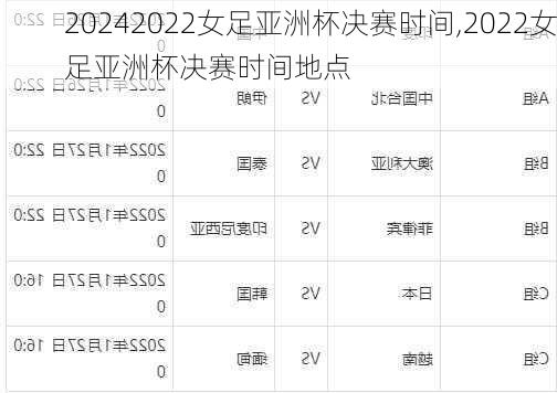 2022女足亚洲杯决赛时间,2022女足亚洲杯决赛时间地点