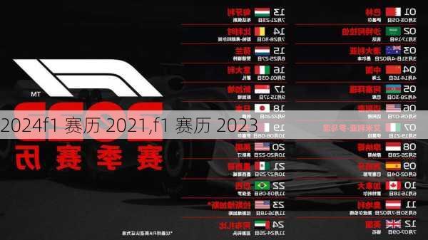 f1 赛历 2021,f1 赛历 2023
