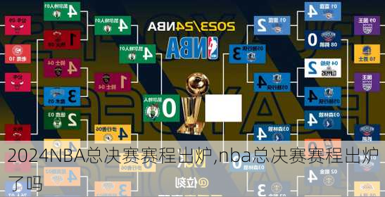 NBA总决赛赛程出炉,nba总决赛赛程出炉了吗