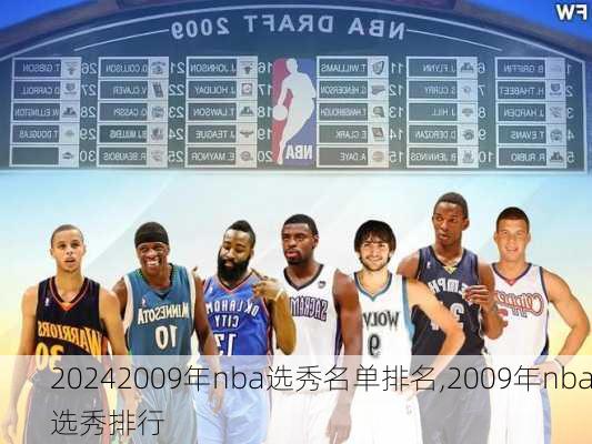 2009年nba选秀名单排名,2009年nba选秀排行
