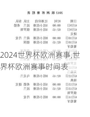 世界杯欧洲赛事,世界杯欧洲赛事时间表