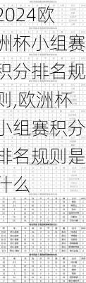 欧洲杯小组赛积分排名规则,欧洲杯小组赛积分排名规则是什么
