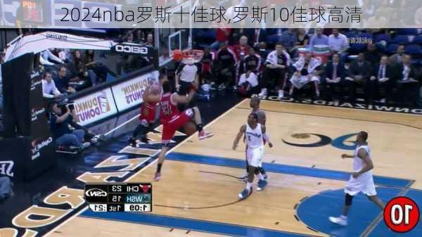 nba罗斯十佳球,罗斯10佳球高清