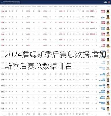 詹姆斯季后赛总数据,詹姆斯季后赛总数据排名