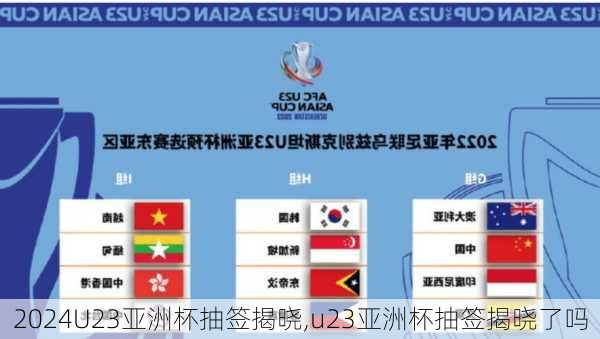 U23亚洲杯抽签揭晓,u23亚洲杯抽签揭晓了吗