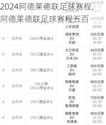 阿德莱德联足球赛程,阿德莱德联足球赛程五百