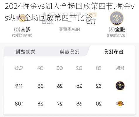 掘金vs湖人全场回放第四节,掘金vs湖人全场回放第四节比分