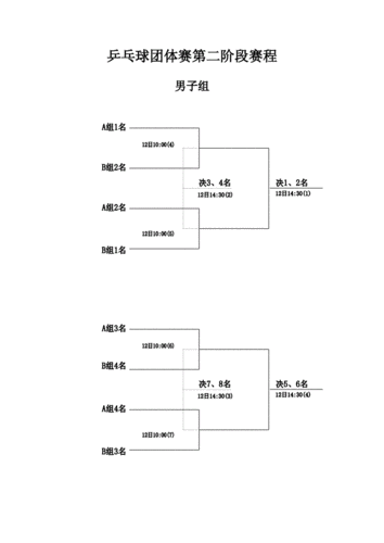 奥运会乒乓球团体赛时间安排,奥运会乒乓球团体赛时间安排表